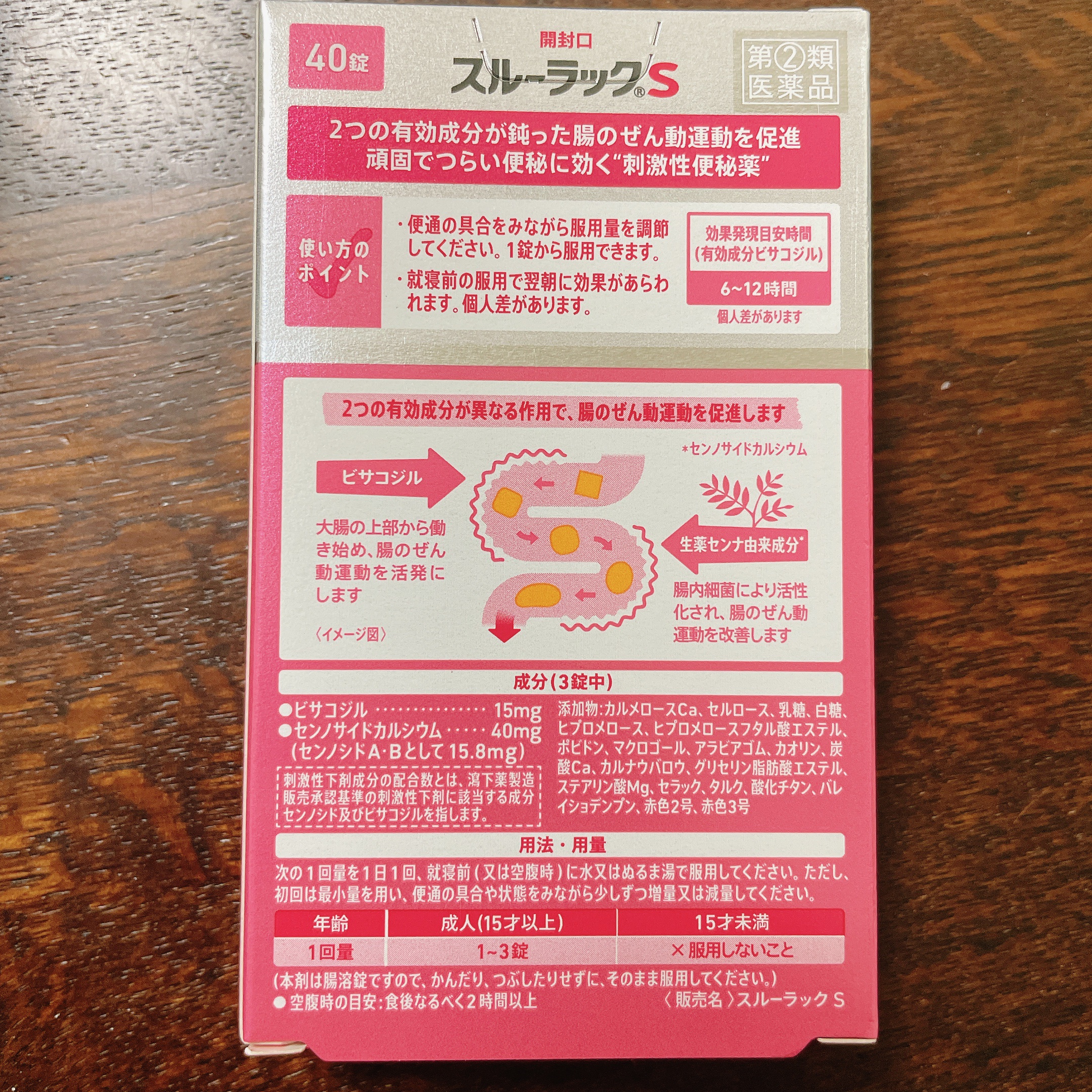 スルーラックS(医薬品)/エスエス製薬/その他を使ったクチコミ（2枚目）