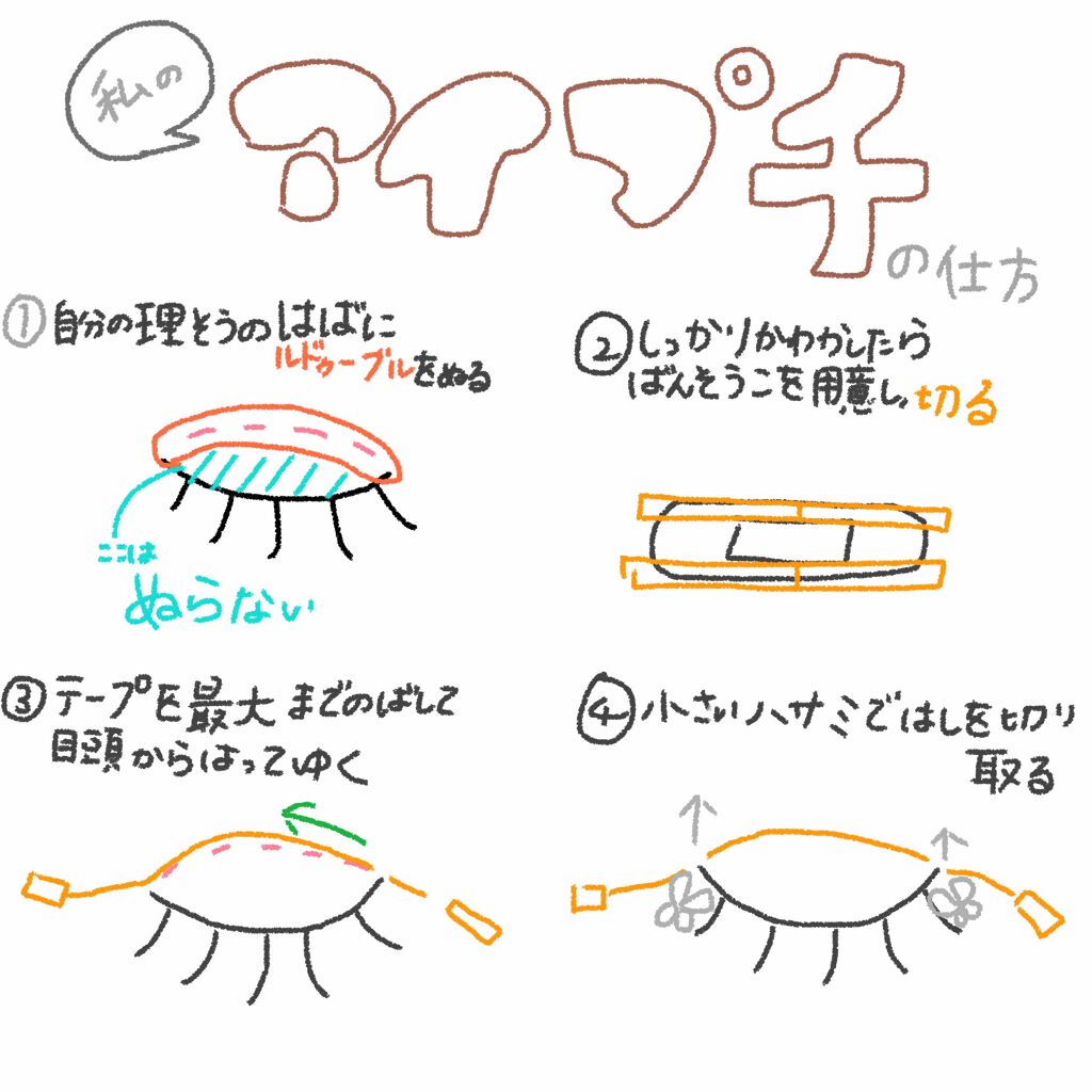 大人のルドゥーブル/ルドゥーブル/二重まぶた用アイテムを使ったクチコミ(3枚目)