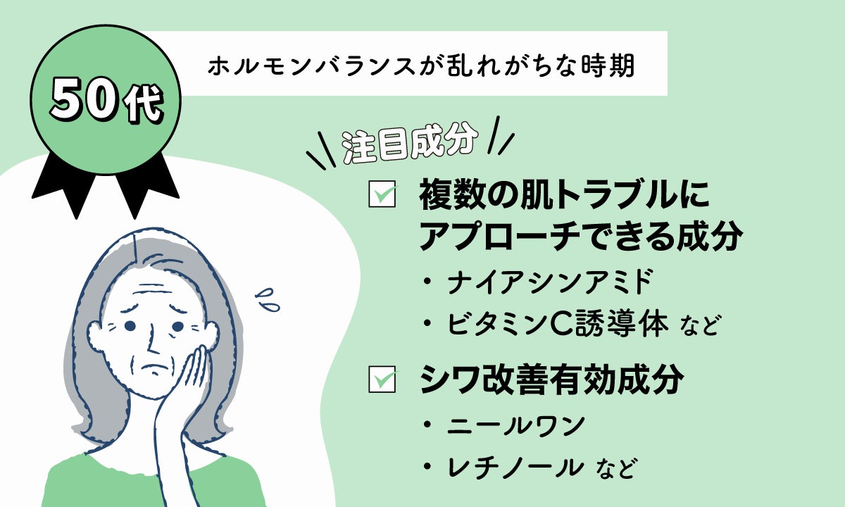 50代は、ホルモンバランスが乱れがちな時期。注目成分は、複数の肌トラブルにアプローチできる成分のナイアシンアミド、ビタミンC誘導体など。シワ改善有効成分のニールワン、レチノールなど。