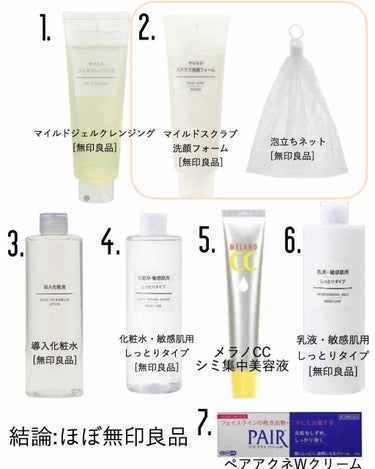 化粧水・敏感肌用・しっとりタイプ/無印良品/化粧水を使ったクチコミ（2枚目）