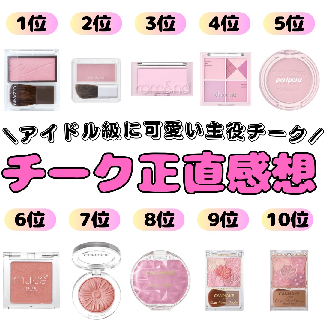 グロウフルールチークス/キャンメイク/パウダーチークを使ったクチコミ（1枚目）