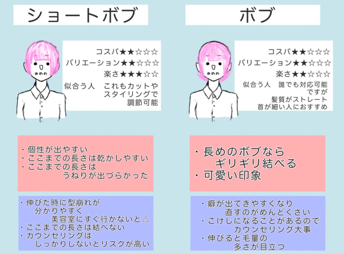 ミラクルズ リッチモイスチャー シャンプー/トリートメント/パンテーン/市販シャンプーを使ったクチコミ(3枚目)