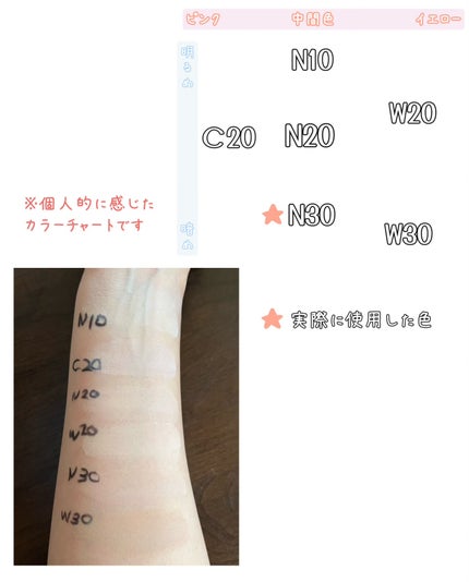 SPステイ ルミマット リキッド ファンデーション/MAYBELLINE NEW YORK/リキッドファンデーションを使ったクチコミ(4枚目)