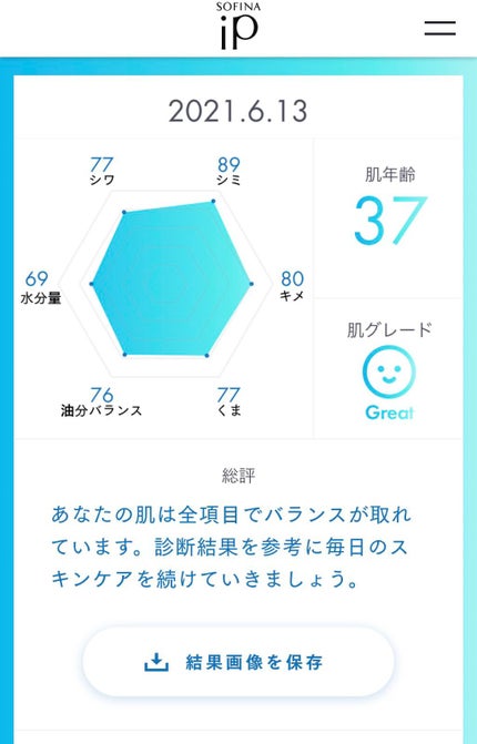 ベースケア セラム<土台美容液>/SOFINA iP/美容液を使ったクチコミ(2枚目)