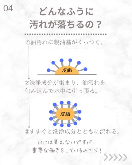 yuuð¿ããã©ãã100ã on LIPS ããä¹
ãã¶ãã§ãâºïžâïžyuuã§ããæ¥é ã®ãµãã³ã¯ãŒã¯ã§å®éã«ã..ãïŒ6æç®ïŒ