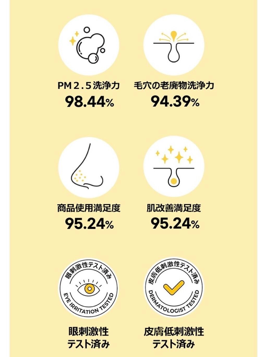 1番 さっぱりすっきりクレンジングオイル/numbuzin/オイルクレンジングを使ったクチコミ(3枚目)