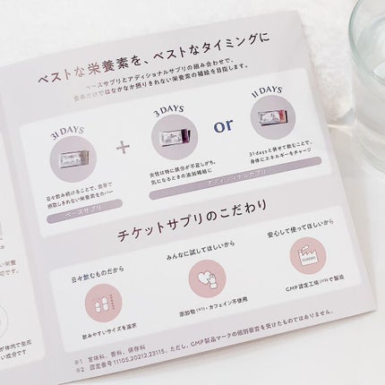 チケットサプリ/ILLUMINATE/健康サプリメントを使ったクチコミ(7枚目)