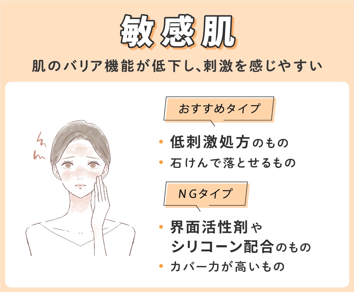 敏感肌は肌のバリア機能が低下し、刺激を感じやすいので低刺激処方のものや石けんで落とせるものがおすすめ。反対に界面活性剤やシリコーン配合のものやカバー力が高いものは適しません。