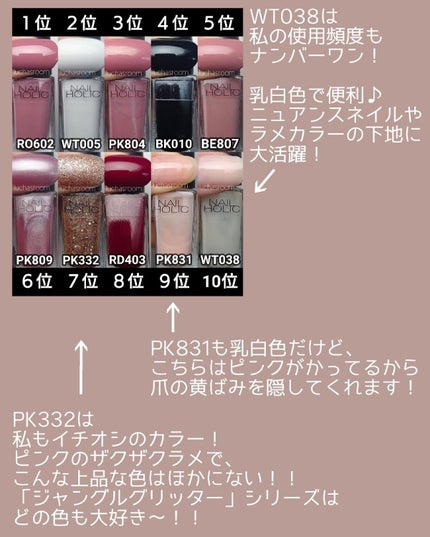 ネイルホリック Jungle Glitter/ネイルホリック/マニキュアを使ったクチコミ(3枚目)