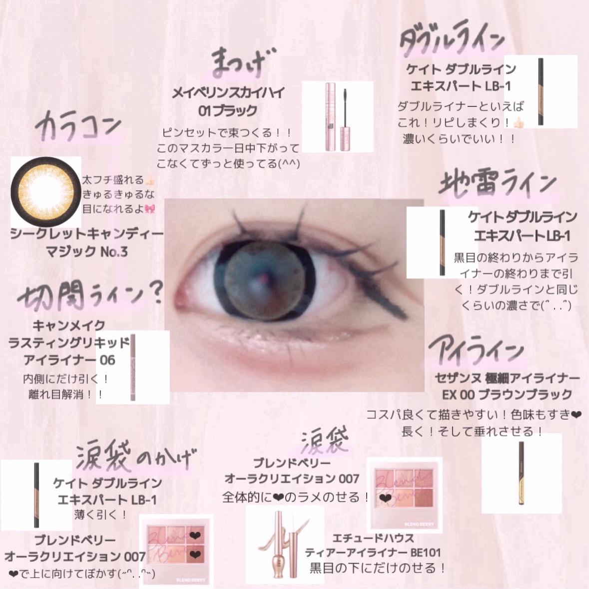 secretcandymagic(シークレットキャンディーマジック）1month/secret candymagic/１ヶ月（１MONTH）カラコンを使ったクチコミ（1枚目）