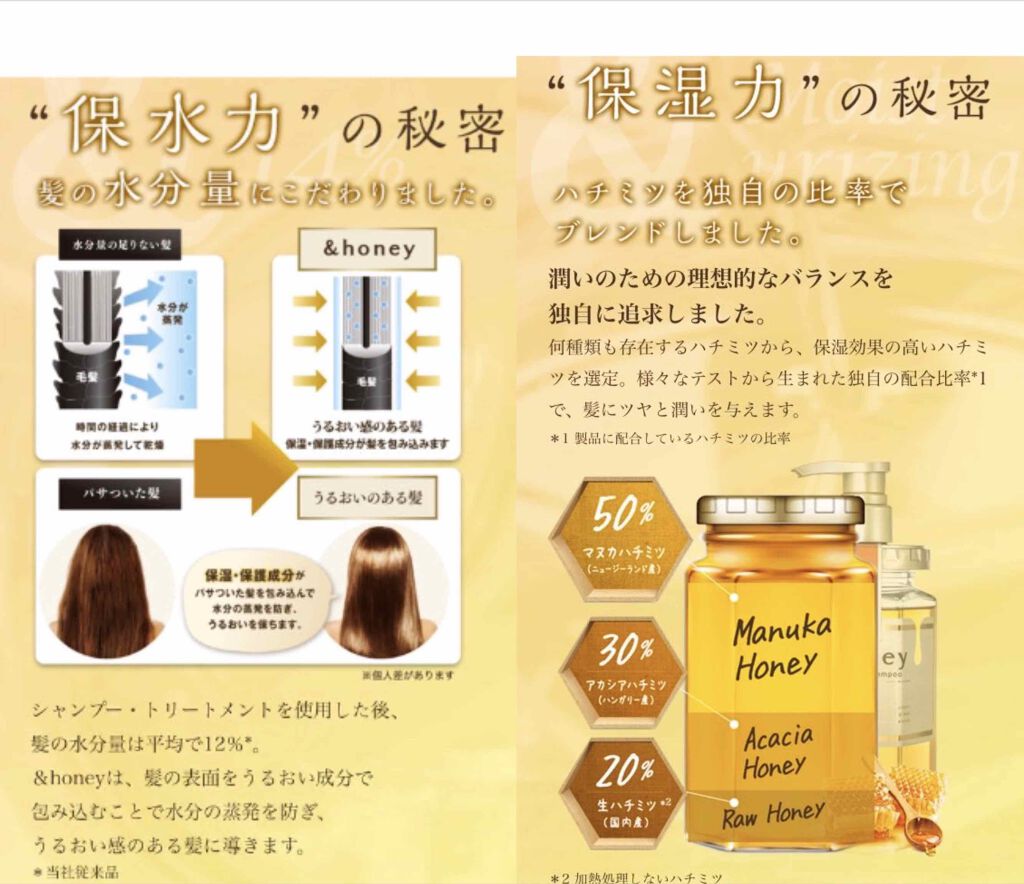 ディープモイスト シャンプー1.0/ヘアトリートメント2.0/&honey/市販シャンプーを使ったクチコミ(2枚目)