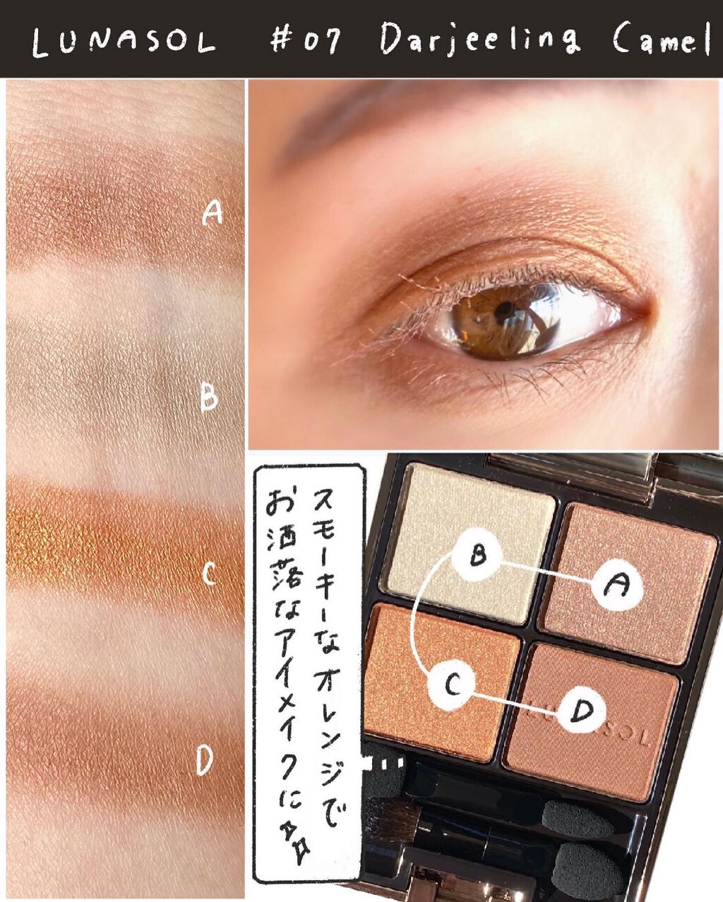 marika sugisaki | おえかきコスメ on LIPS 「一軍オレンジアイシャドウ🍊オレンジのコスメをつい集めがちなの..」(5枚目)