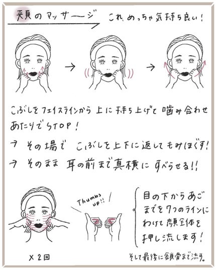 マッサージ & フェイスカラー キット/SUQQU/その他キットセットを使ったクチコミ(8枚目)