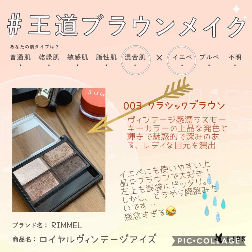 ロイヤルヴィンテージ アイズ/リンメル ロンドン/アイシャドウパレットを使ったクチコミ（1枚目）