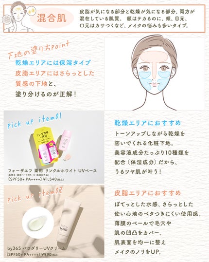 アクメディカ 薬用 UVミルク/ナリスアップ/日焼け止めミルクを使ったクチコミ(5枚目)