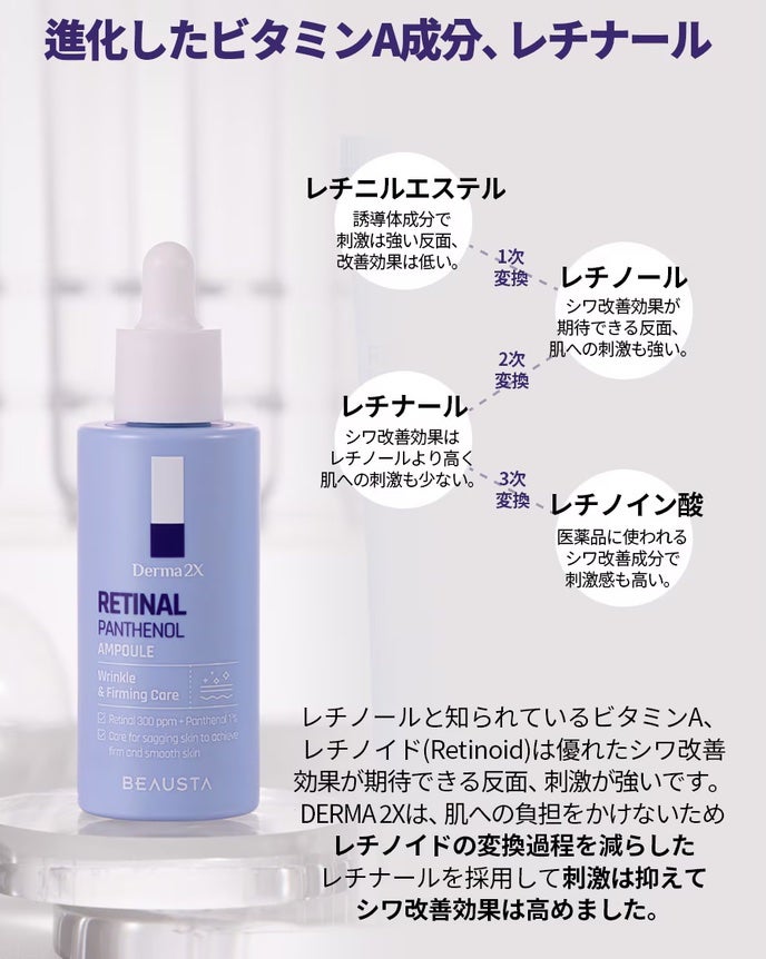 ダーマ2Xレチナールパンテノールアンプル/BEAUSTA/美容液を使ったクチコミ(6枚目)
