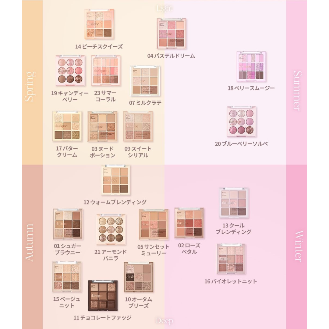 シャドウパレット/dasique/アイシャドウパレットを使ったクチコミ（2枚目）