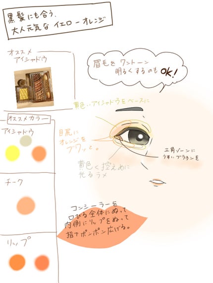 トーンアップアイシャドウ/CEZANNE/アイシャドウパレットを使ったクチコミ(4枚目)