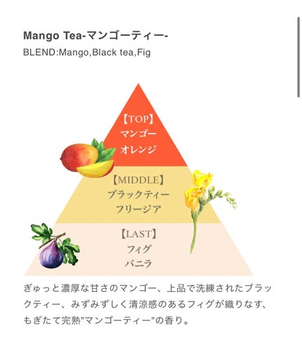 リッチオーデコロンマンゴーティー/フェルナンダ/香水(レディース)を使ったクチコミ(2枚目)