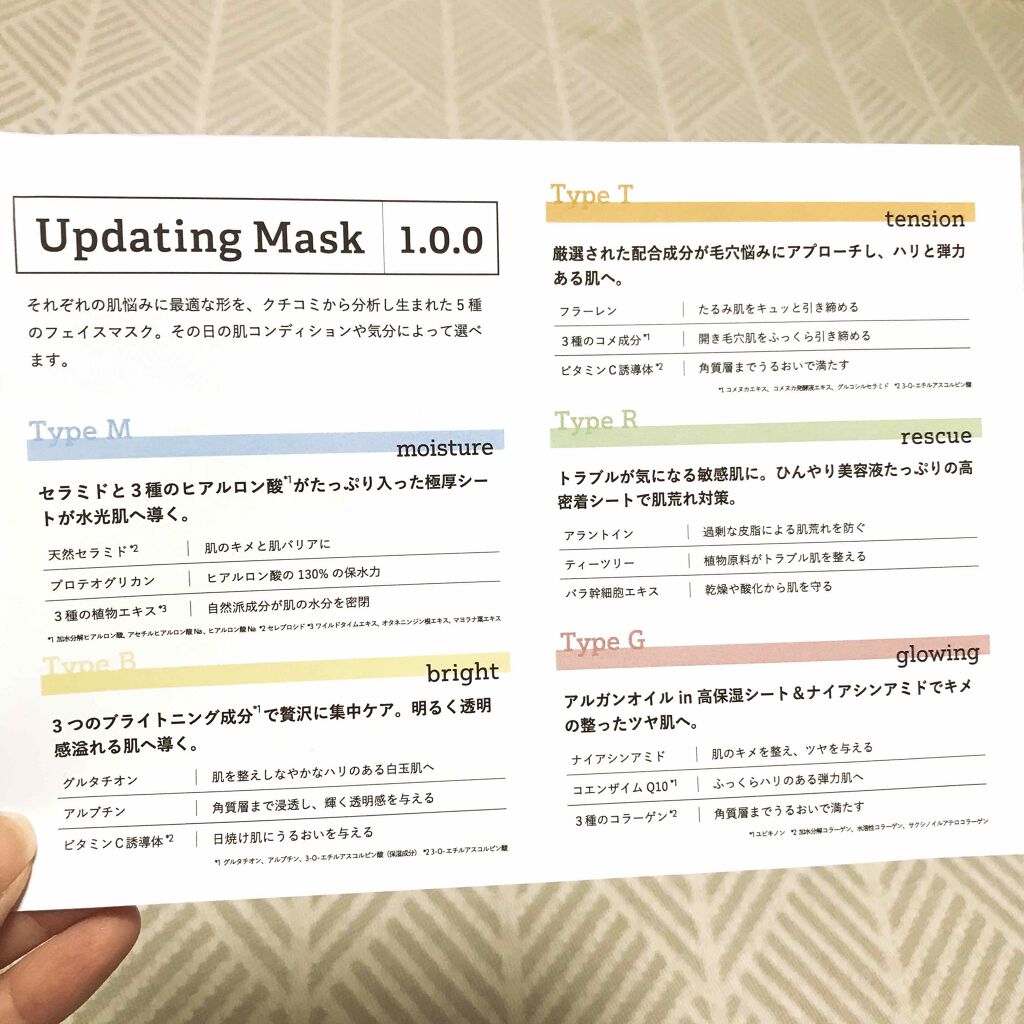 Updating Mask 1.0.0 5タイプセット 1セット5枚入り/meol/シートマスク・パックを使ったクチコミ(3枚目)
