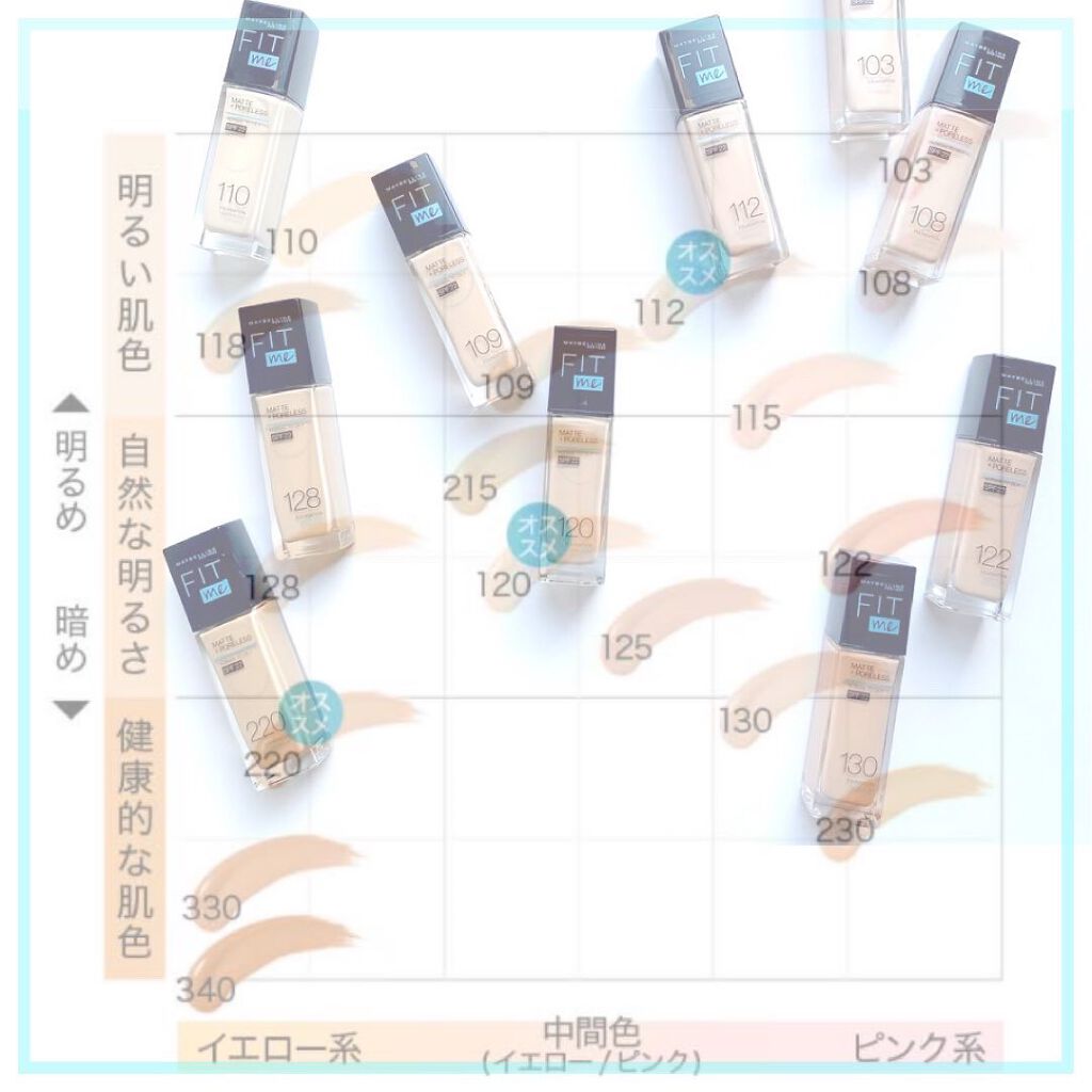 フィットミー リキッドファンデーション R/MAYBELLINE NEW YORK/リキッドファンデーションを使ったクチコミ(9枚目)