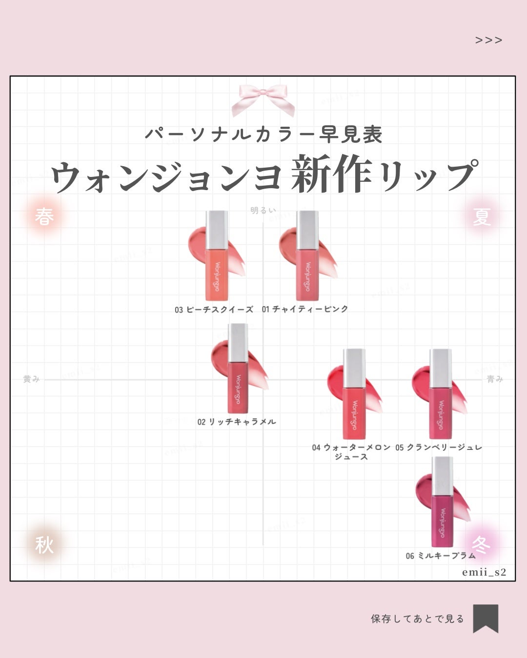 ウォンジョンヨ キャンディーグロウティント/Wonjungyo/リップティントを使ったクチコミ(2枚目)