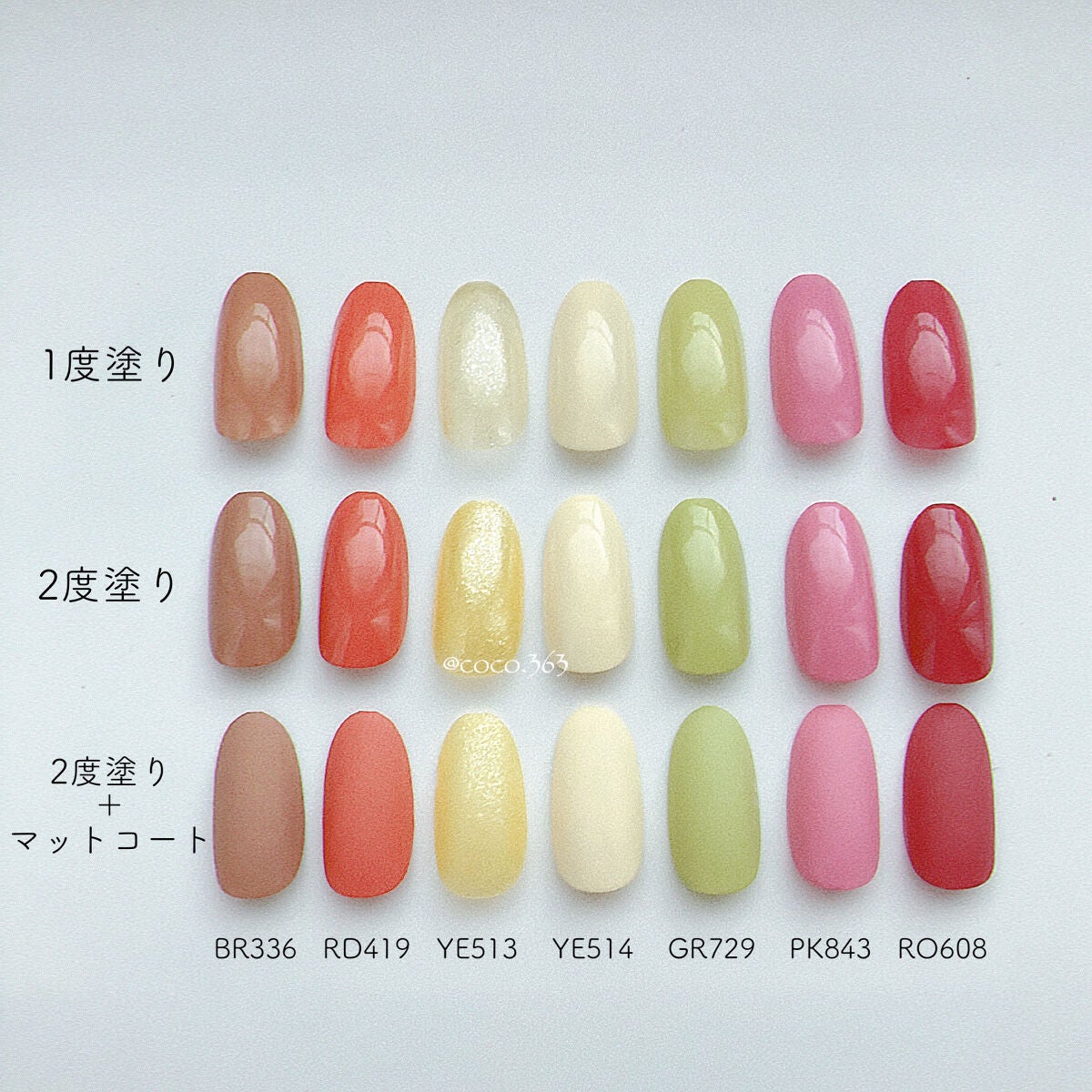 ネイルチップオーバルタイプ/DAISO/ネイルチップ・パーツを使ったクチコミ(3枚目)