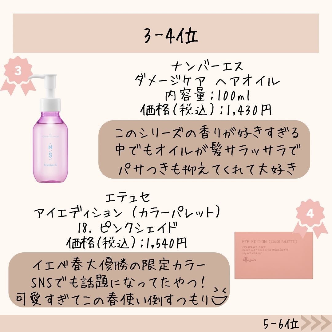 エテュセ アイエディション(マスカラ)/ettusais/マスカラを使ったクチコミ(4枚目)