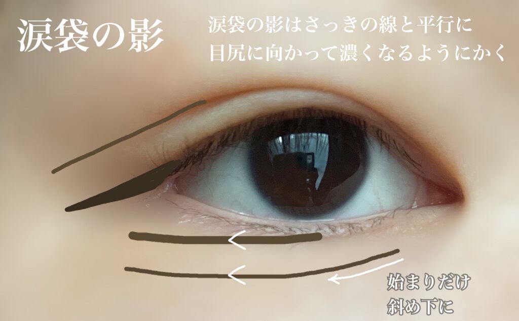 スムースリキッドアイライナー スーパーキープ/ヒロインメイク/リキッドアイライナーを使ったクチコミ(6枚目)