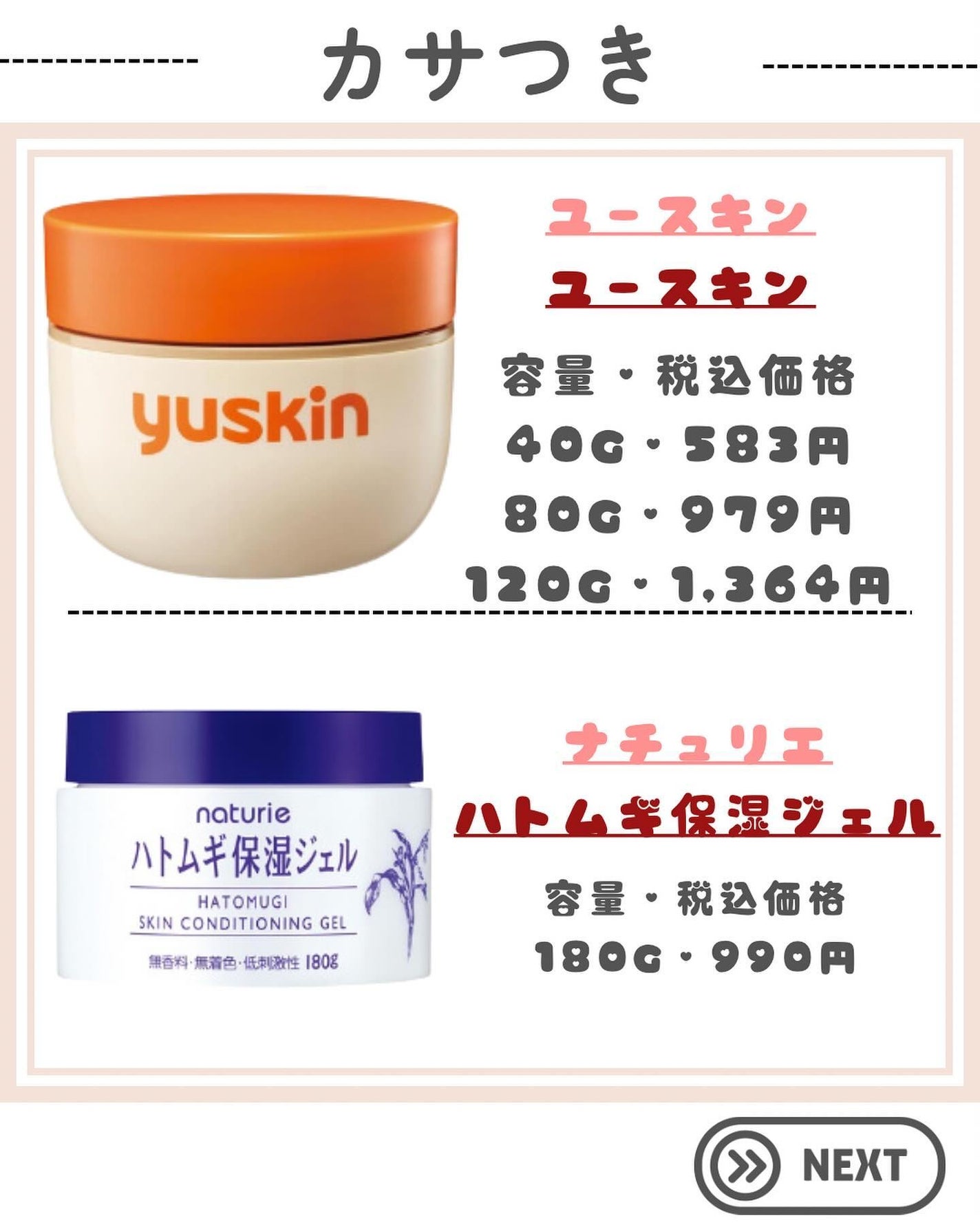 ハトムギ保湿ジェル(ナチュリエ スキンコンディショニングジェル)/ナチュリエ/美容液を使ったクチコミ(3枚目)