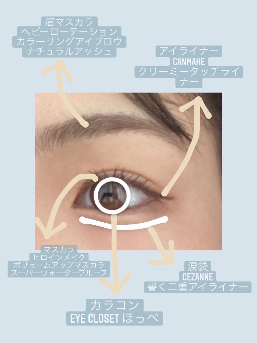 カバーパーフェクション チップコンシーラー/the SAEM/リキッドコンシーラーを使ったクチコミ（2枚目）