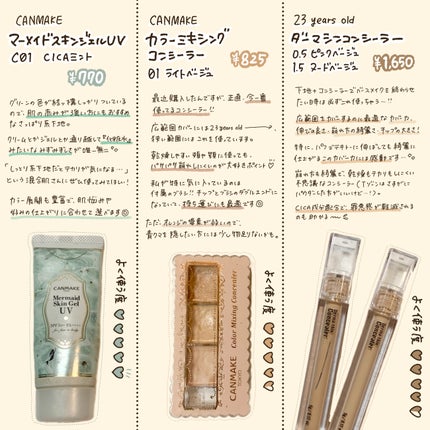 クッションファンデーション/CEZANNE/クッションファンデーションを使ったクチコミ(3枚目)