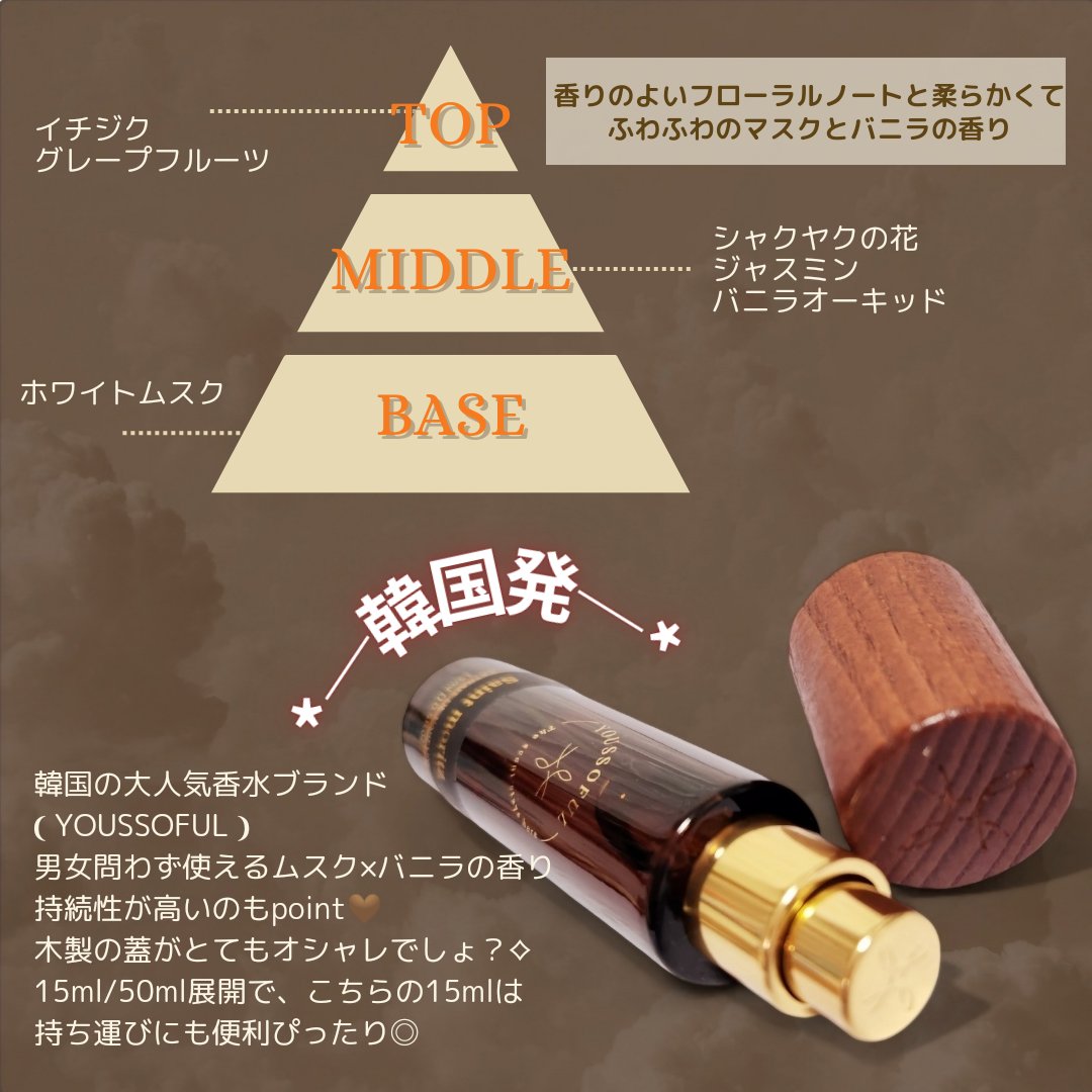 EXTRAIT DE PARFUM SAINT MORITZ/Youssoful/香水(その他)を使ったクチコミ（2枚目）