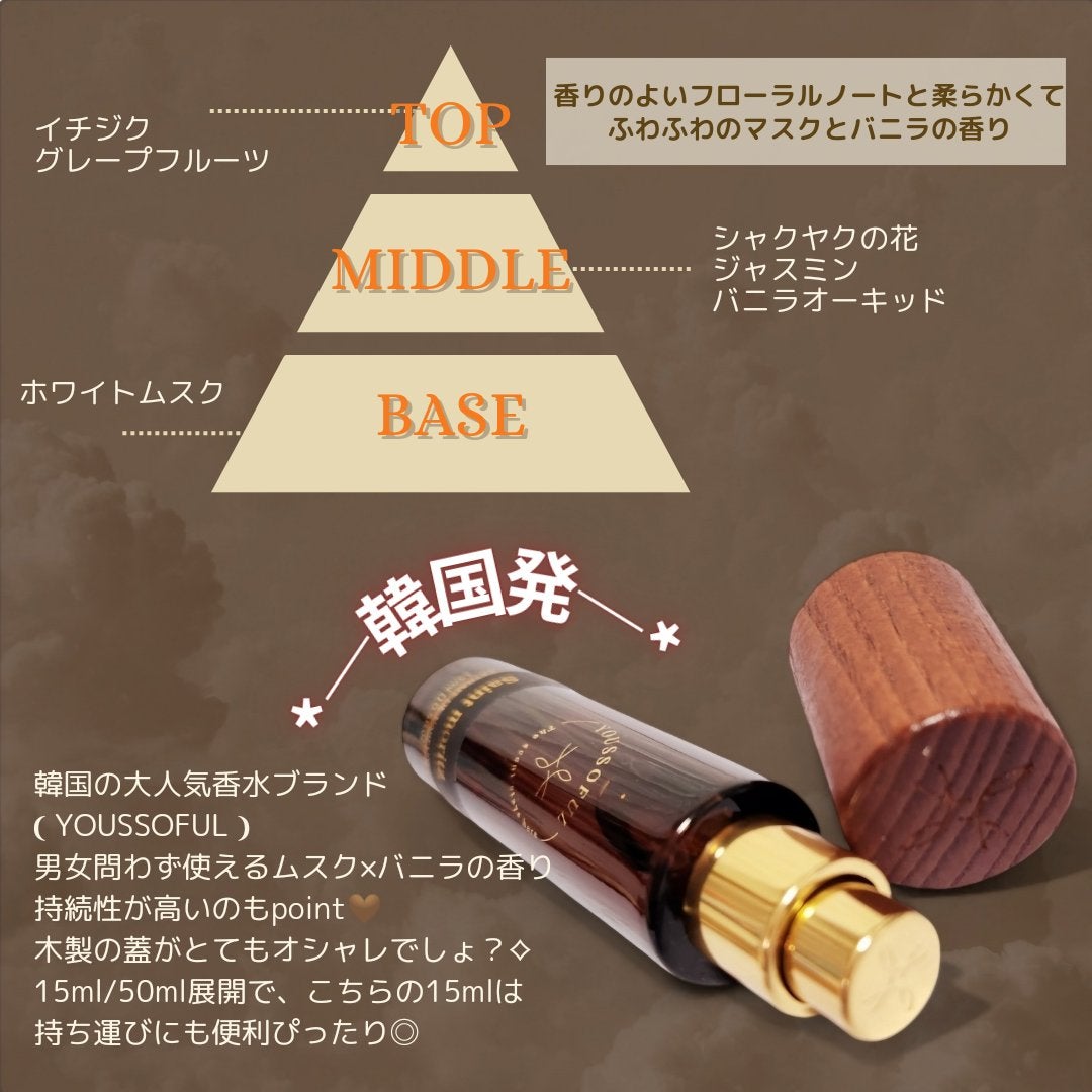 EXTRAIT DE PARFUM SAINT MORITZ/Youssoful/香水(その他)を使ったクチコミ(2枚目)