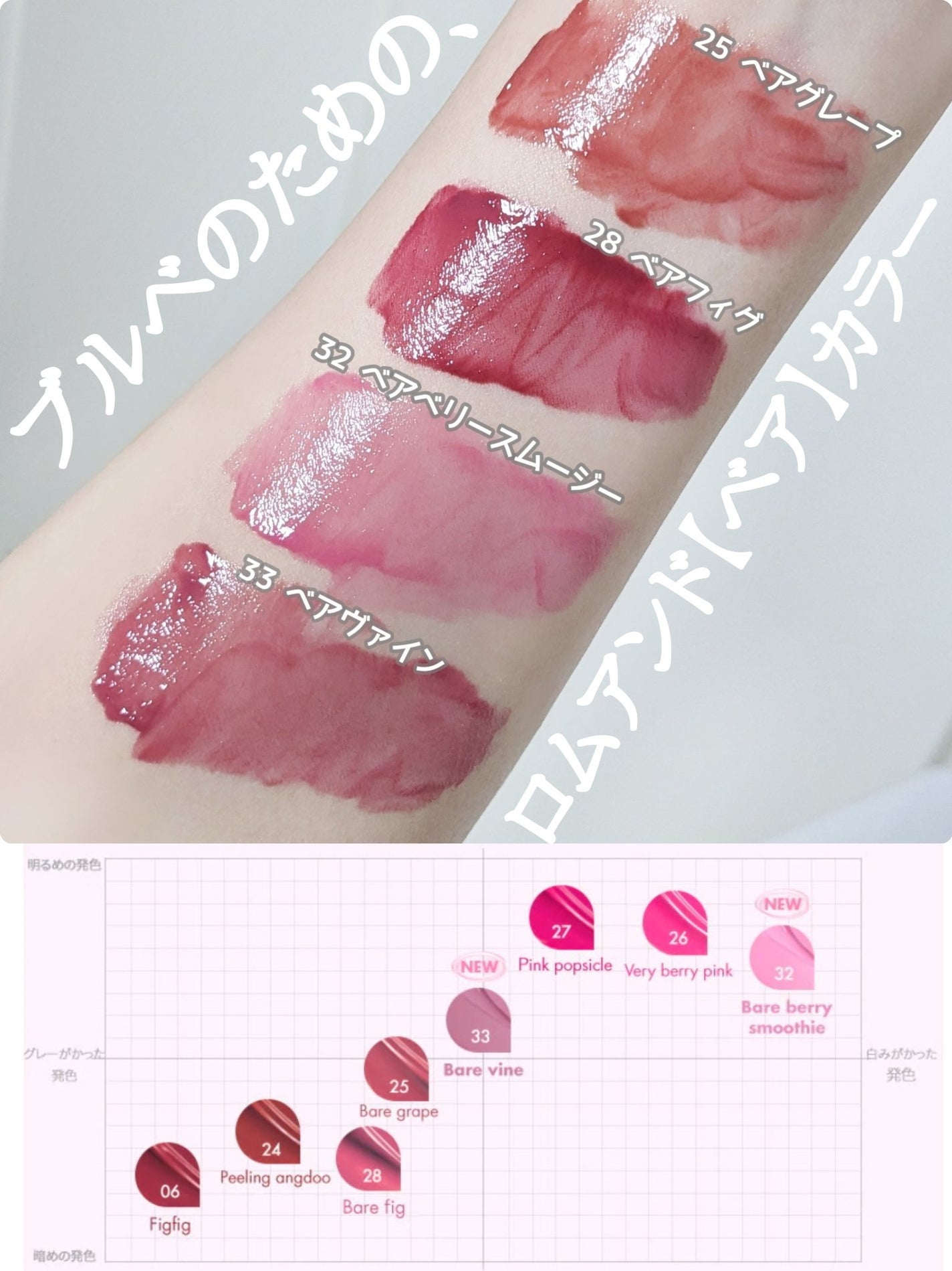 ジューシーラスティングティント/rom&nd/リップティントを使ったクチコミ(1枚目)