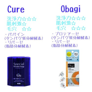 スペシャルパウダーソープCure/Cure/洗顔パウダーを使ったクチコミ（3枚目）