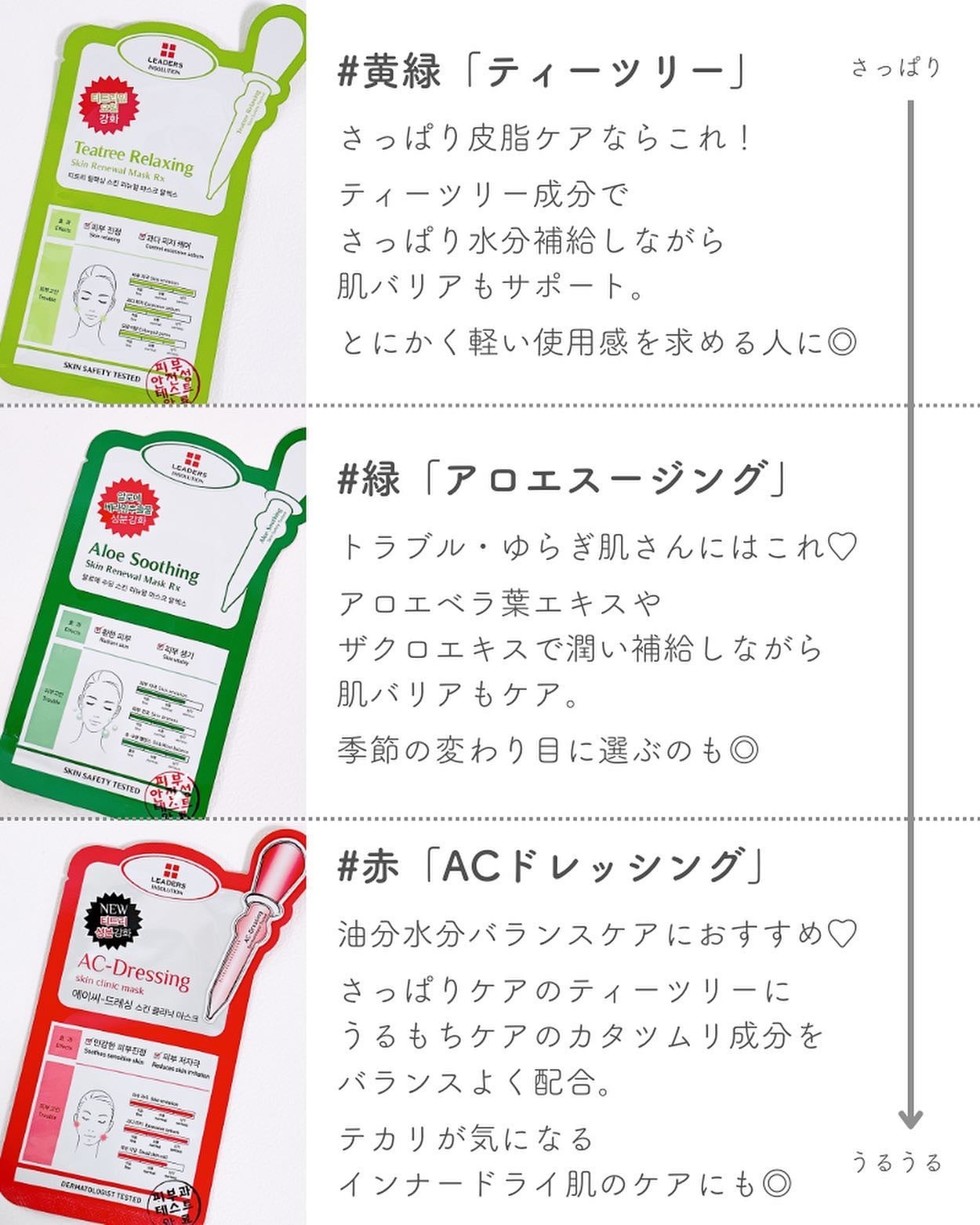 アクアリンガー スキン クリニック マスク/LEADERS/シートマスク・パックを使ったクチコミ(6枚目)