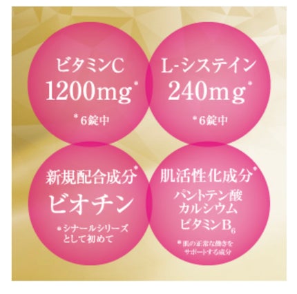 シナール イクシ プレミアム2000(医薬品)/シオノギ製薬/その他を使ったクチコミ(2枚目)