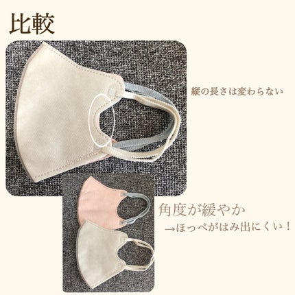 MASMIX/カワモト/マスクを使ったクチコミ(4枚目)