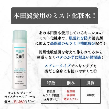 美容オタクのダン|プチプラスキンケアコスメ on LIPS 「<コスパ最強!>セラミド化粧水5選!◆紹介したアイテム・ネイチ..」(7枚目)