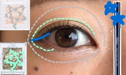 カラーインパクト ジェルライナー/Visée/ジェルアイライナーを使ったクチコミ(2枚目)