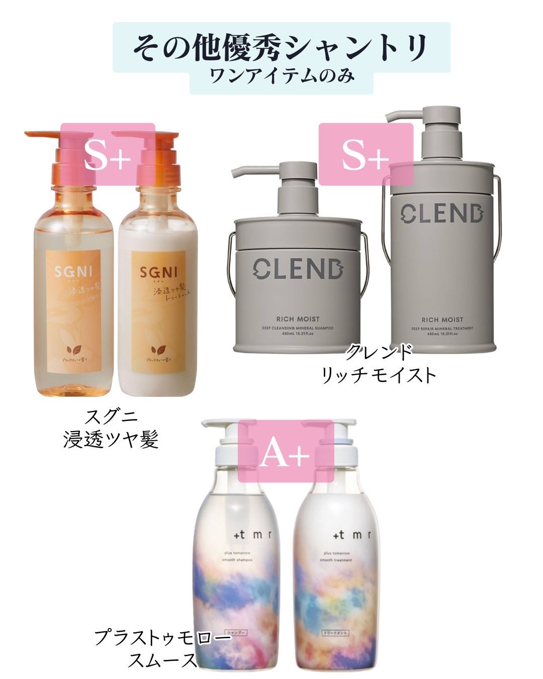 ヒロキ|40歳の美容家 ヘアケア スキンケア on LIPS 「市販のシャントリってスムースとかモイストとかマジでたくさん種類..」(6枚目)