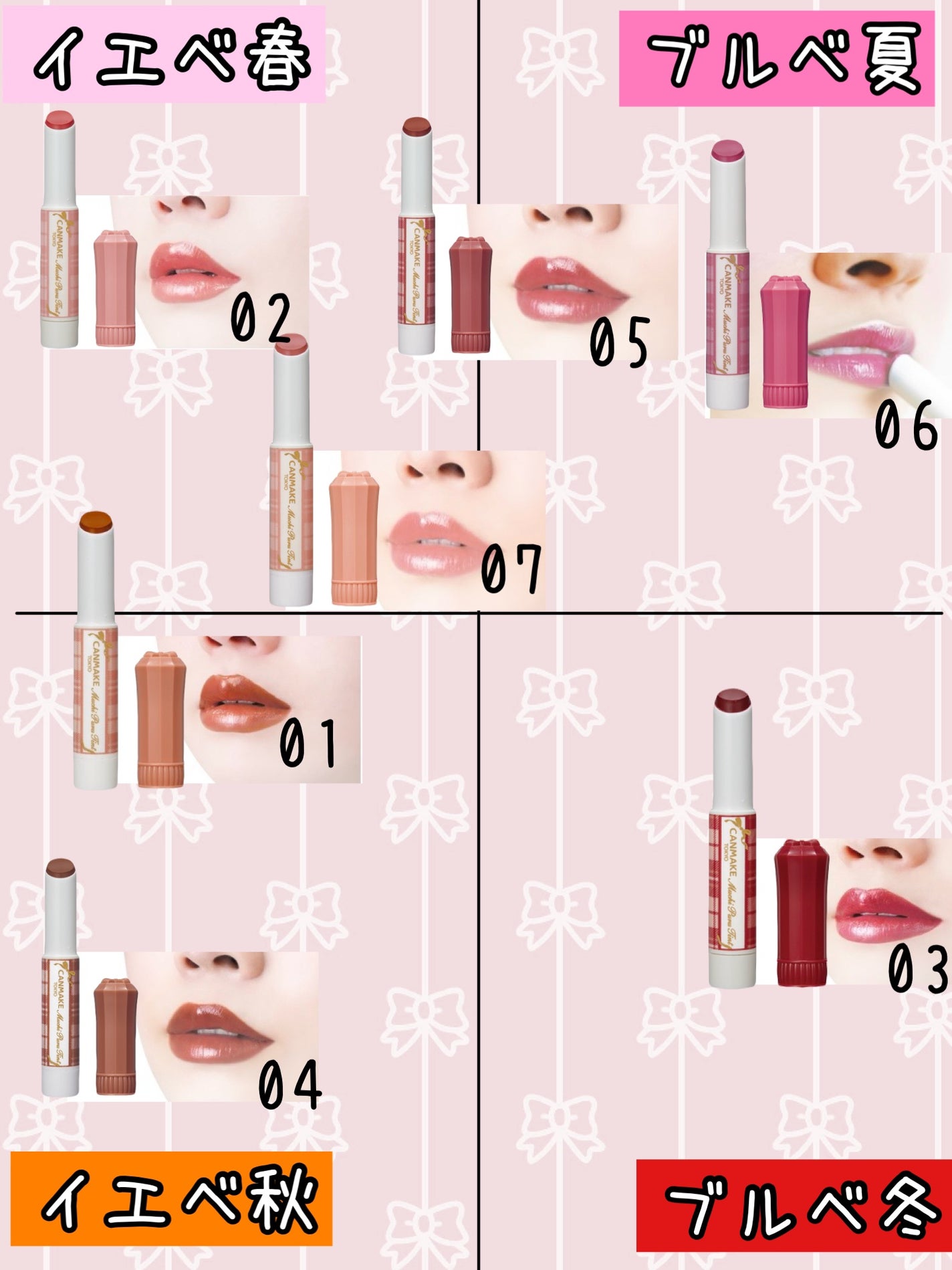 むちぷるティント/キャンメイク/リップティントを使ったクチコミ(2枚目)