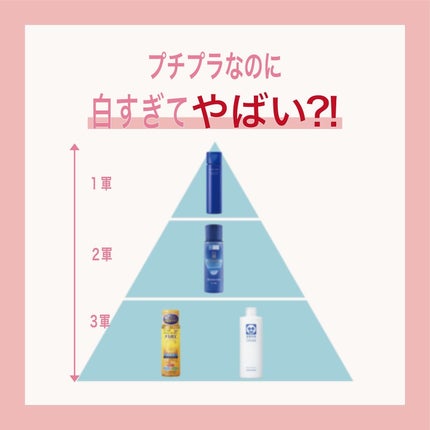 ホワイトローション/透明白肌/化粧水を使ったクチコミ(1枚目)