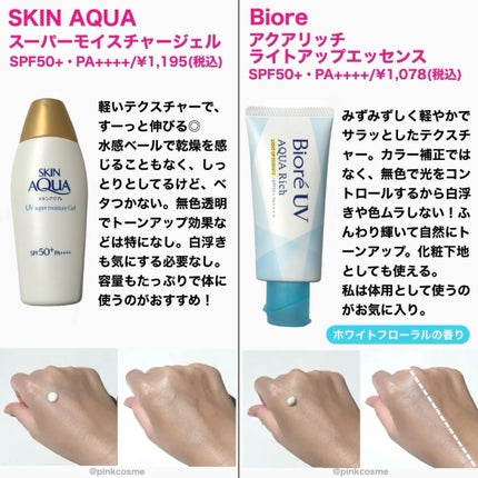 スキンアクア スーパーモイスチャージェル/スキンアクア/日焼け止めジェルを使ったクチコミ(4枚目)