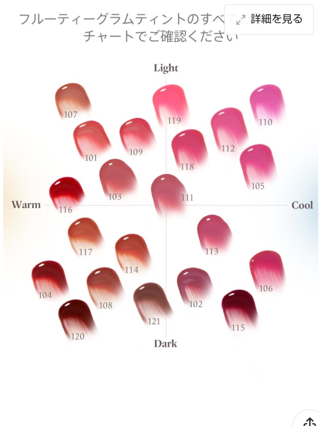 ロングラスティングチップコンシーラー/LUNA/リキッドコンシーラーを使ったクチコミ(3枚目)