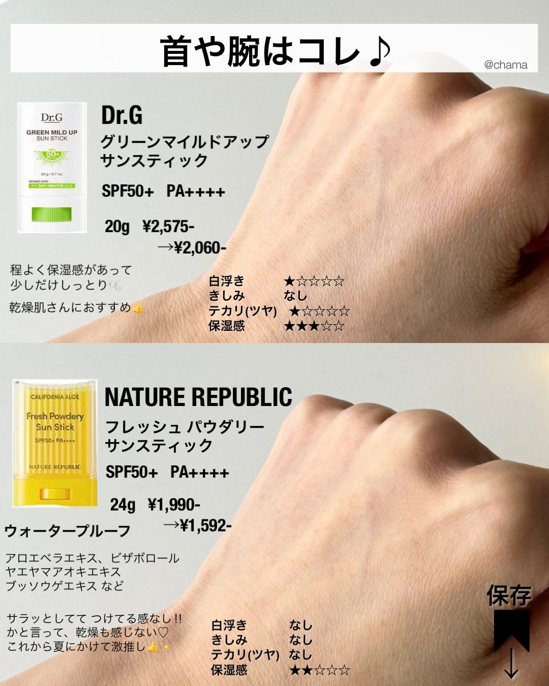 chama |ニキビ体質の正直レビュー🌻 on LIPS 「今回は日焼け止め❤️推しの最新版です😆👍春は夏に近いほど紫外線..」(8枚目)