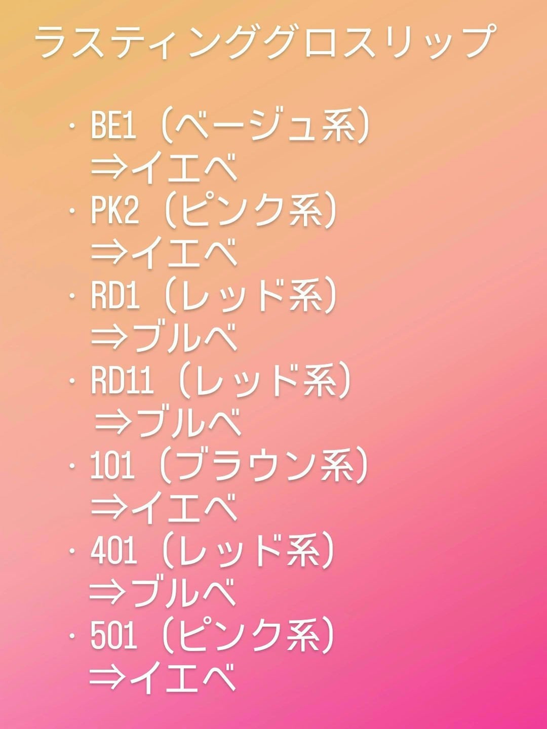 ラスティンググロスリップ/CEZANNE/口紅を使ったクチコミ(3枚目)