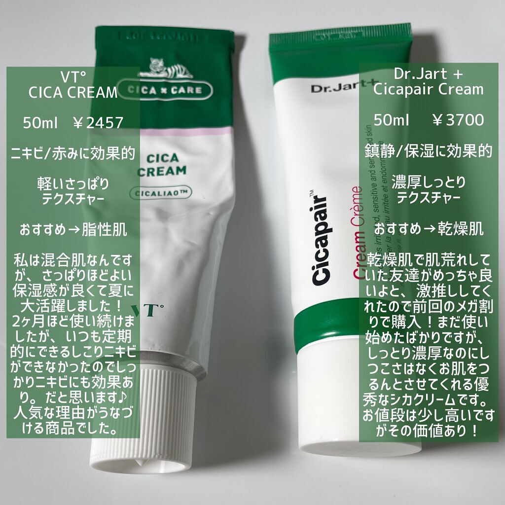 CICA クリーム/VT/フェイスクリームを使ったクチコミ(3枚目)