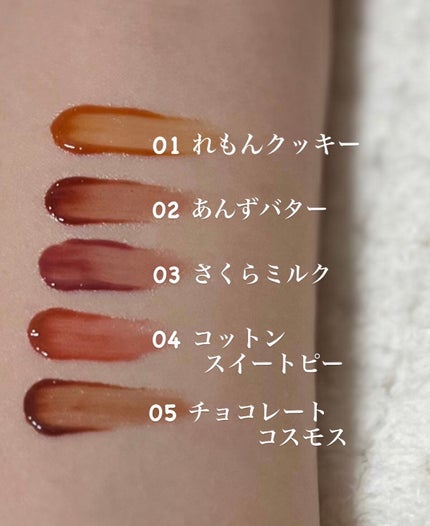 を使ったクチコミ(2枚目)